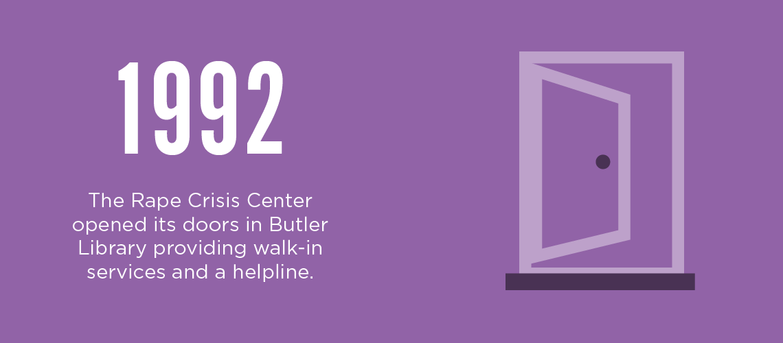 In 1992, The Rape Crisis Center opened in Butler Library