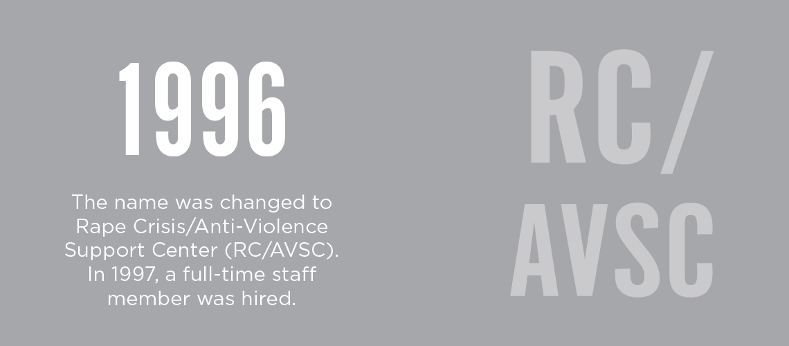 IN 1996, the name was changed to Rape Crisis/Anti-Violence Support Center