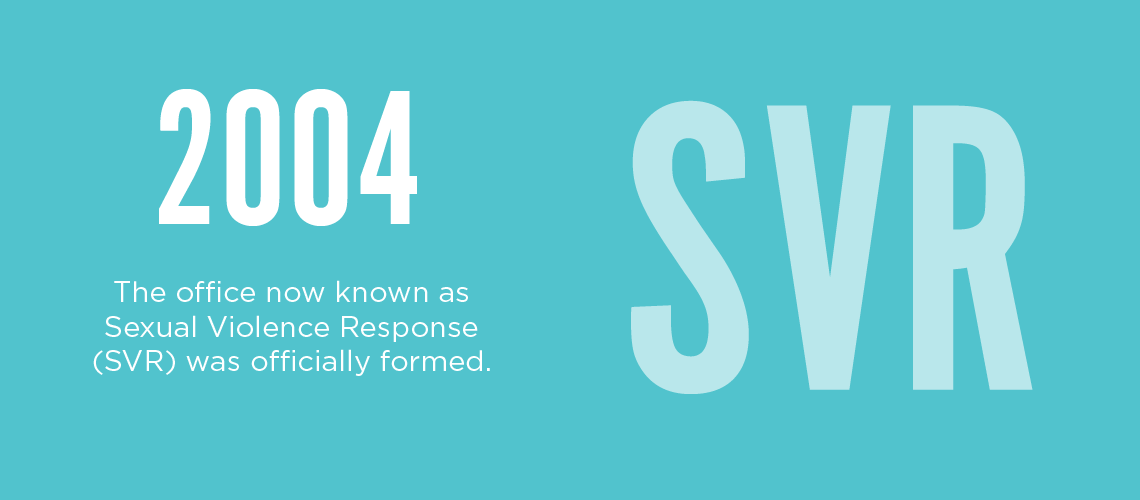 In 2004, the office known as SVR was officially formed