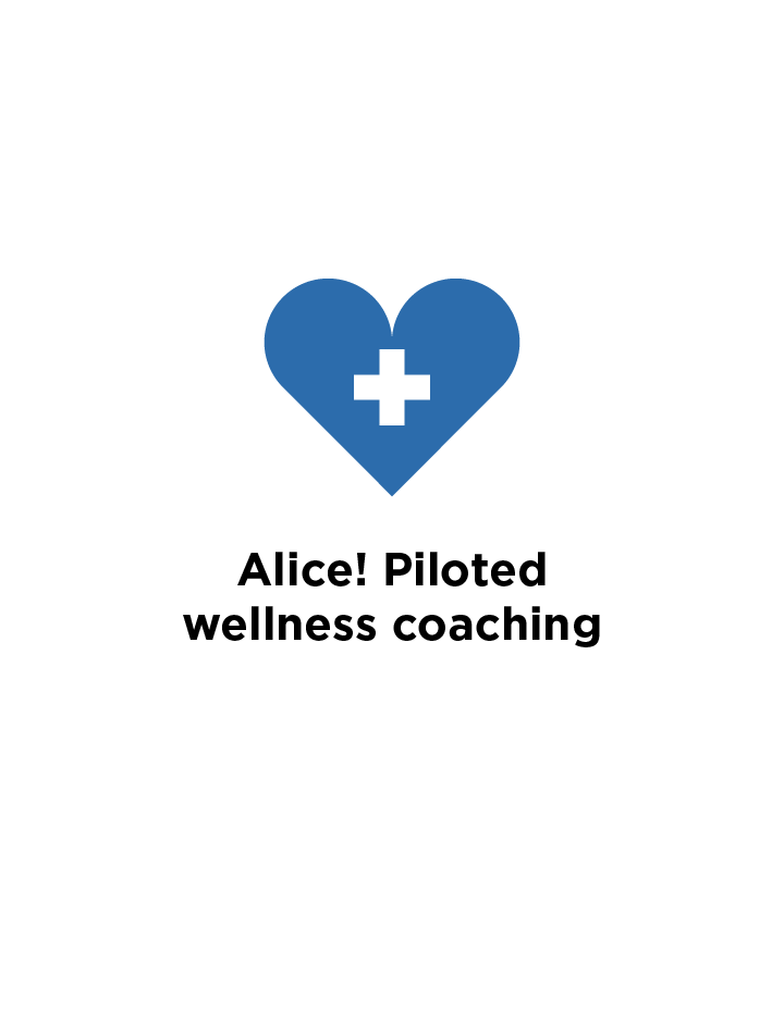 Icon of blue heart with white medical cross and Alice! piloted wellness coaching