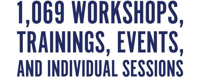 1,069 workshops, trainings, events and sessions